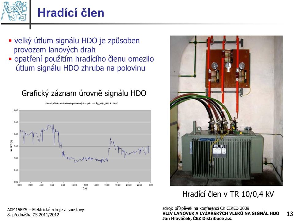 HDO Hradící člen v TR 10/0,4 kv zdroj: příspěvek na konferenci CK CIRED 2009 8.