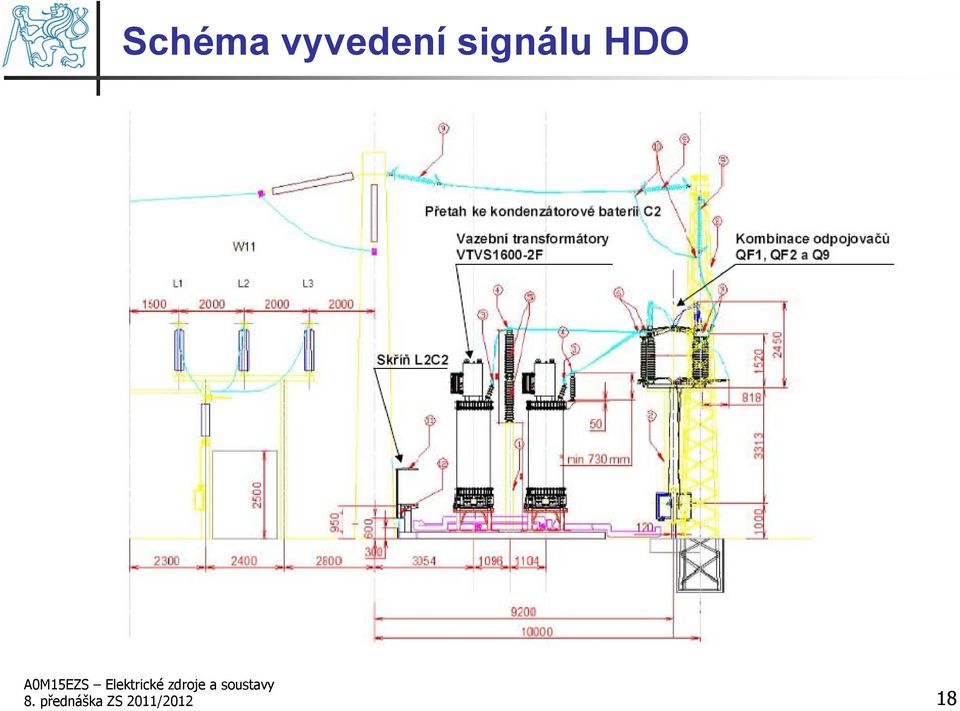 signálu HDO 8.