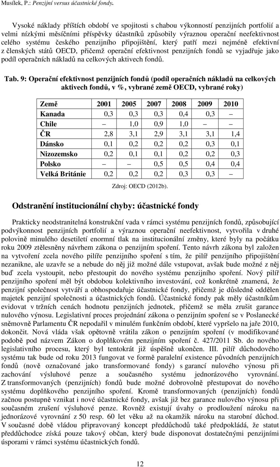 penzijního připojištění, který patří mezi nejméně efektivní z členských států OECD, přičemž operační efektivnost penzijních fondů se vyjadřuje jako podíl operačních nákladů na celkových aktivech