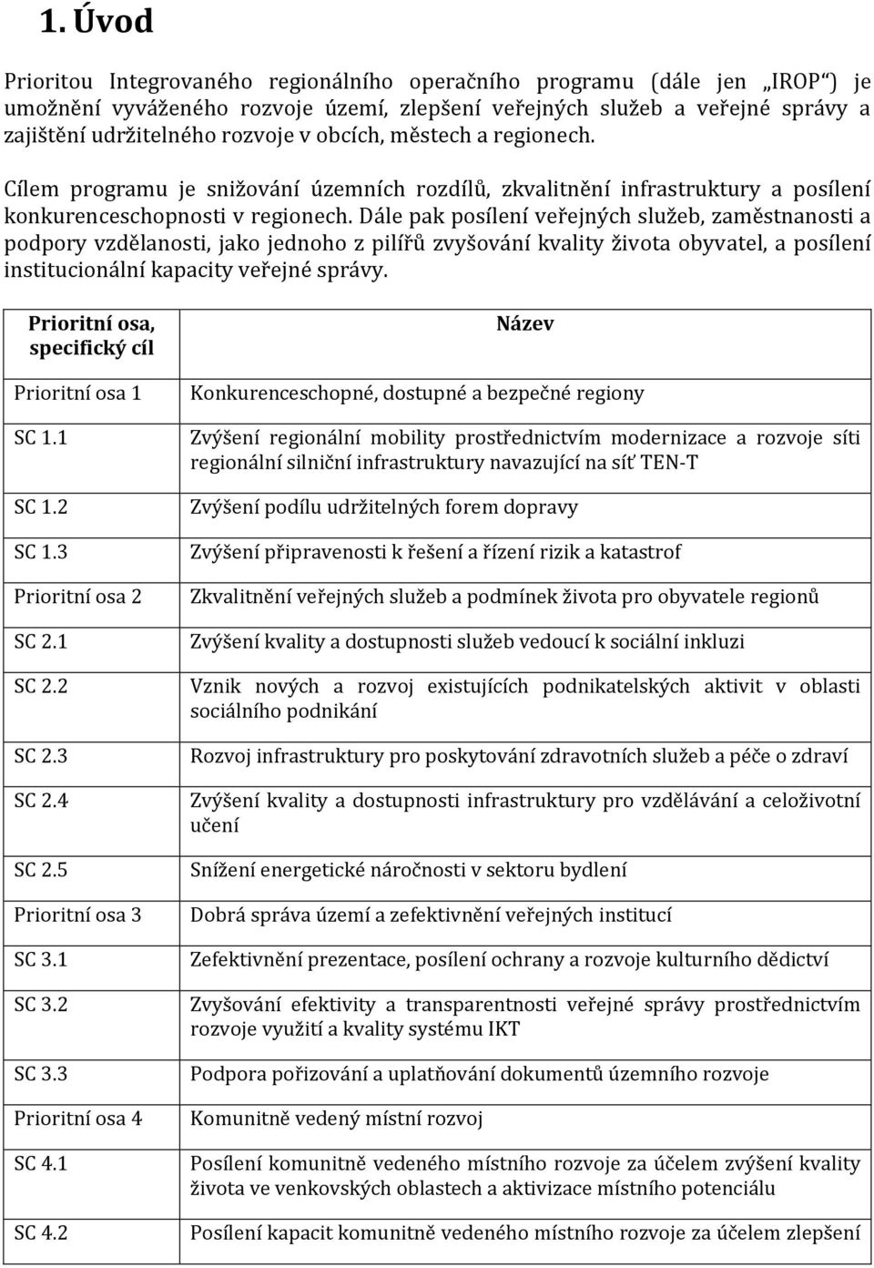 Dále pak posílení veřejných služeb, zaměstnanosti a podpory vzdělanosti, jako jednoho z pilířů zvyšování kvality života obyvatel, a posílení institucionální kapacity veřejné správy.