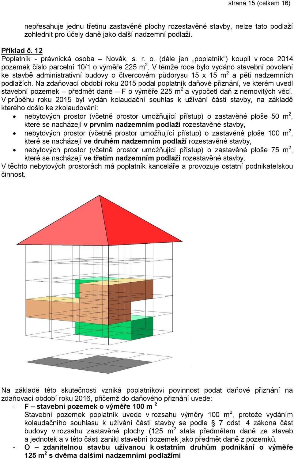 (včetně prostor umožňující přístup) o zastavěné ploše 100 m 2, které se nacházejí ve druhém nadzemním podlaží rozestavěné stavby, nebytových prostor (včetně prostor umožňující přístup) o zastavěné