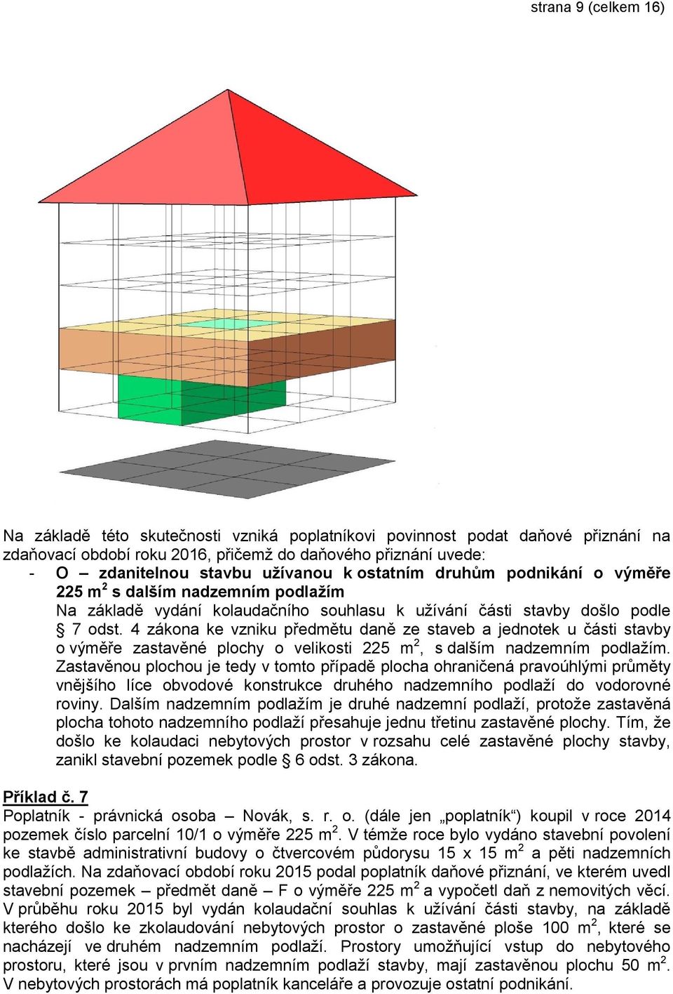 Zastavěnou plochou je tedy v tomto případě plocha ohraničená pravoúhlými průměty vnějšího líce obvodové konstrukce druhého nadzemního podlaží do vodorovné roviny.