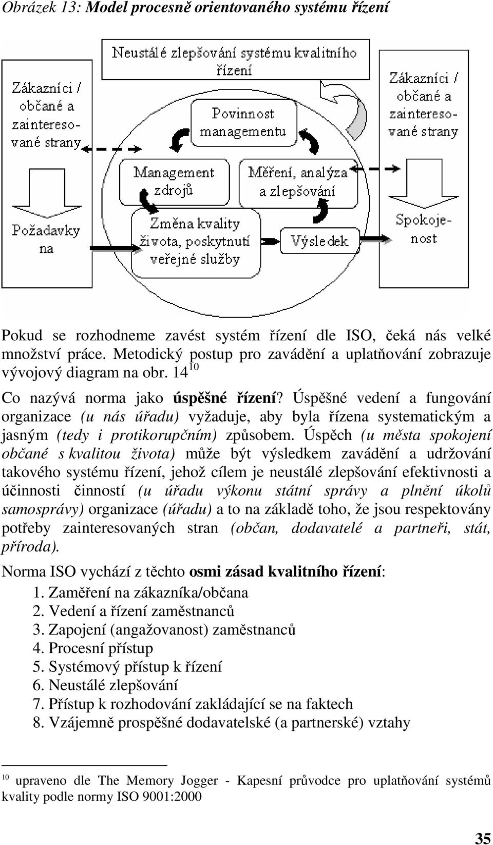 Úspěšné vedení a fungování organizace (u nás úřadu) vyžaduje, aby byla řízena systematickým a jasným (tedy i protikorupčním) způsobem.