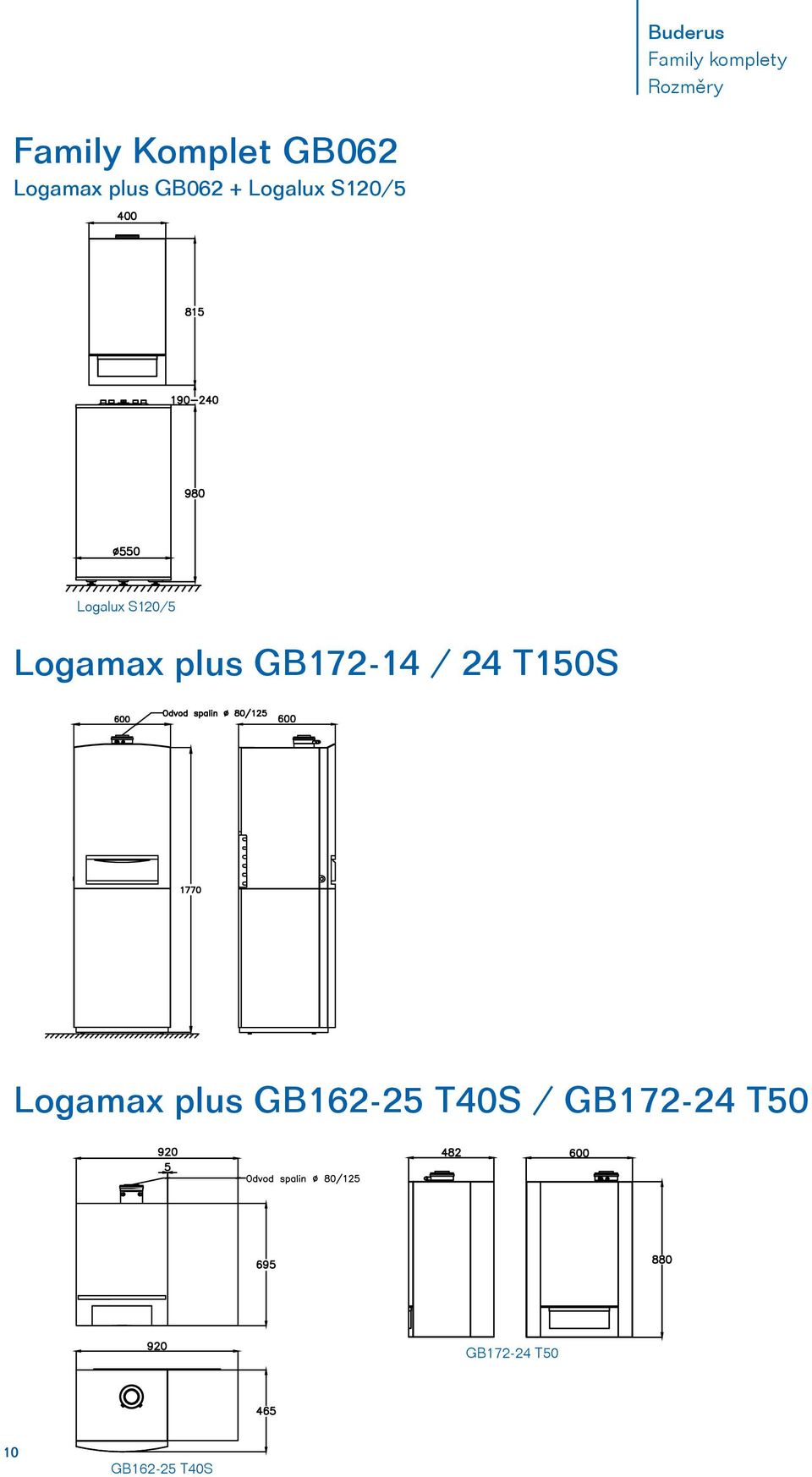 Logamax plus GB172-14 / 24 T150S Logamax plus
