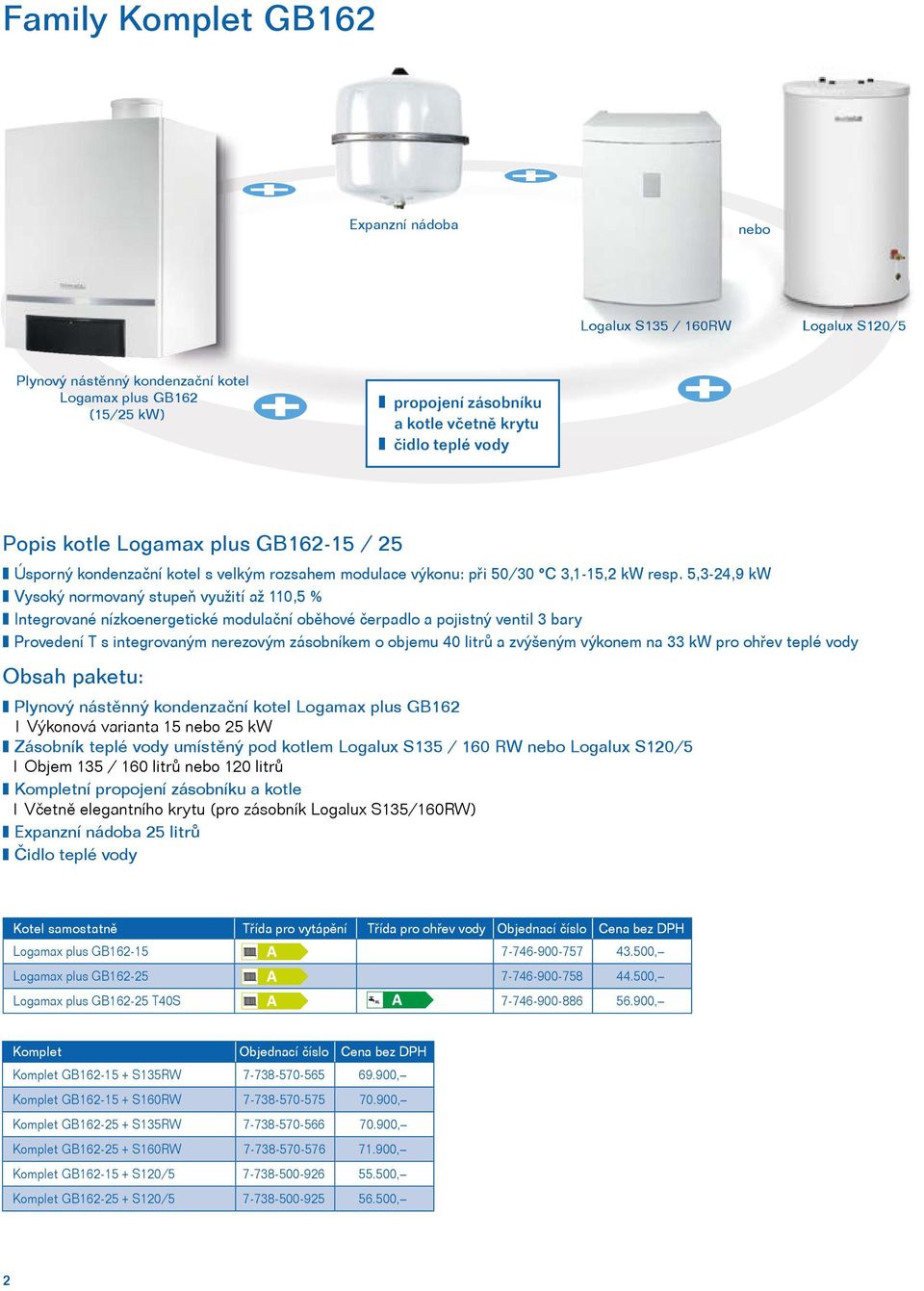 5,3-24,9 kw Vysoký normovaný stupeň využití až 110,5 % Integrované nízkoenergetické modulační oběhové čerpadlo a pojistný ventil 3 bary Provedení T s integrovaným nerezovým zásobníkem o objemu 40