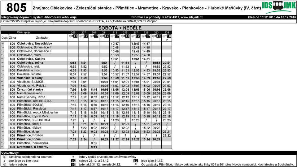 ,dobšická 36976,669 02 Znojmo SOBOTA + NEDĚLE 205 207 209 211 213 215 217 223 233 239 6+bh 6+bh 6+bh 6+bh 6+bh 6+bh 6+bh 6+bh 6+bg 6+ba P 10:47 12:47 14:47 10:48 12:48 14:48 10:49 12:49 14:49 10:50