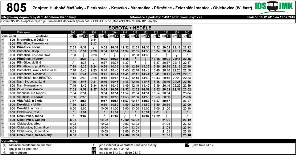 ,dobšická 36976,669 02 Znojmo SOBOTA + NEDĚLE 208 210 206 212 214 216 218 222 228 236 238 240 6+bh 6+bh 6+bh 6+bh 6+bh 6+bh 6+bh 6+bh 6+bg 6+ba 6+ba 6+ba 9:11 9:17 7:33 8:32 K 9:32 10:32 11:32 12:33