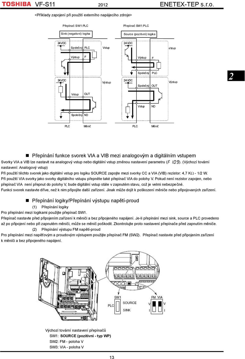 nastavit na analogový vstup nebo digitální vstup změnou nastavení parametru (f109).