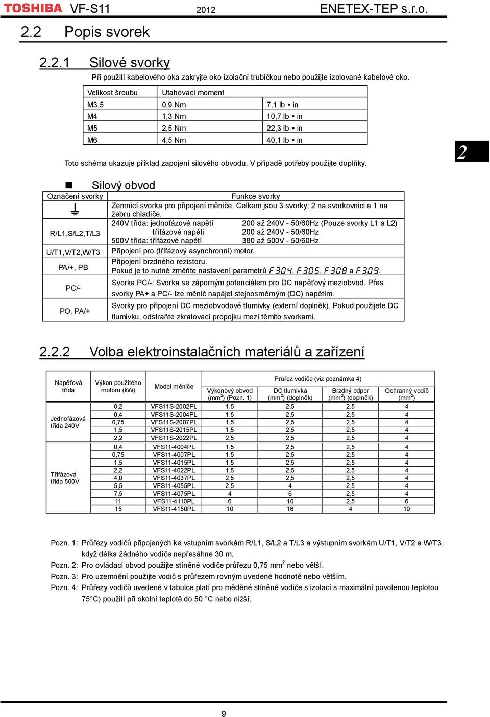 V případě potřeby použijte doplňky. 2 Silový obvod Označení svorky R/L1,S/L2,T/L3 U/T1,V/T2,W/T3 PA/+, PB PC/- PO, PA/+ Funkce svorky Zemnicí svorka pro připojení měniče.