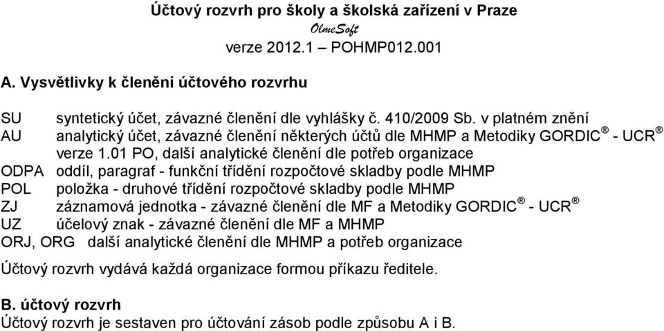 01 PO, další analytické členění dle potřeb organizace ODPA oddíl, paragraf - funkční třídění rozpočtové skladby podle MHMP POL položka - druhové třídění rozpočtové skladby podle MHMP ZJ záznamová