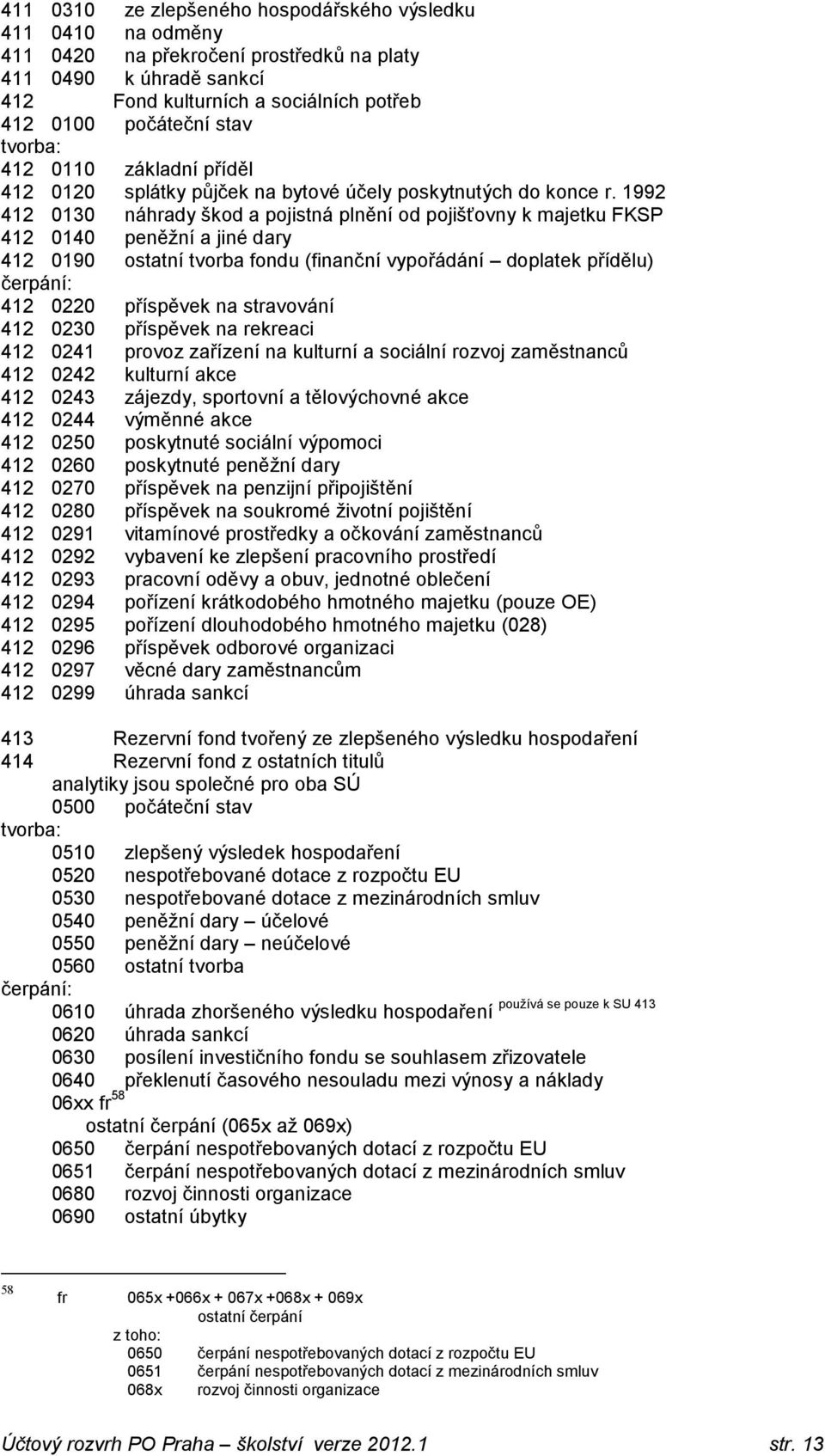 1992 412 0130 náhrady škod a pojistná plnění od pojišťovny k majetku FKSP 412 0140 peněžní a jiné dary 412 0190 ostatní tvorba fondu (finanční vypořádání doplatek přídělu) čerpání: 412 0220 příspěvek