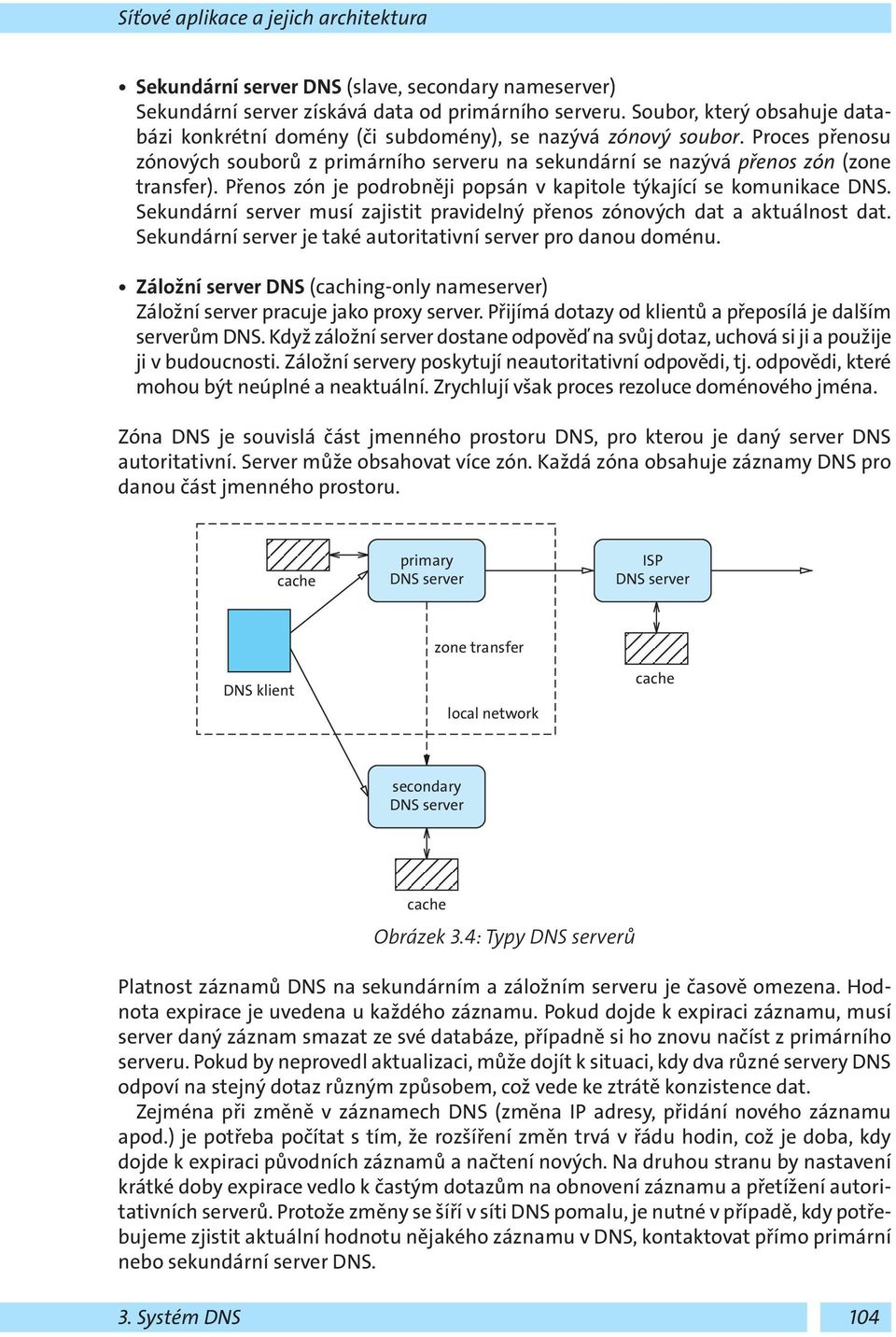 Přenos zón je podrobněji popsán v kapitole týkající se komunikace DNS. Sekundární server musí zajistit pravidelný přenos zónových dat a aktuálnost dat.