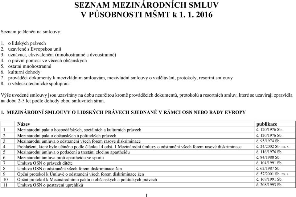 o vědeckotechnické spolupráci Výše uvedené smlouvy jsou uzavírány na dobu neurčitou kromě prováděcích dokumentů, protokolů a resortních smluv, které se uzavírají zpravidla na dobu 2-5 let podle