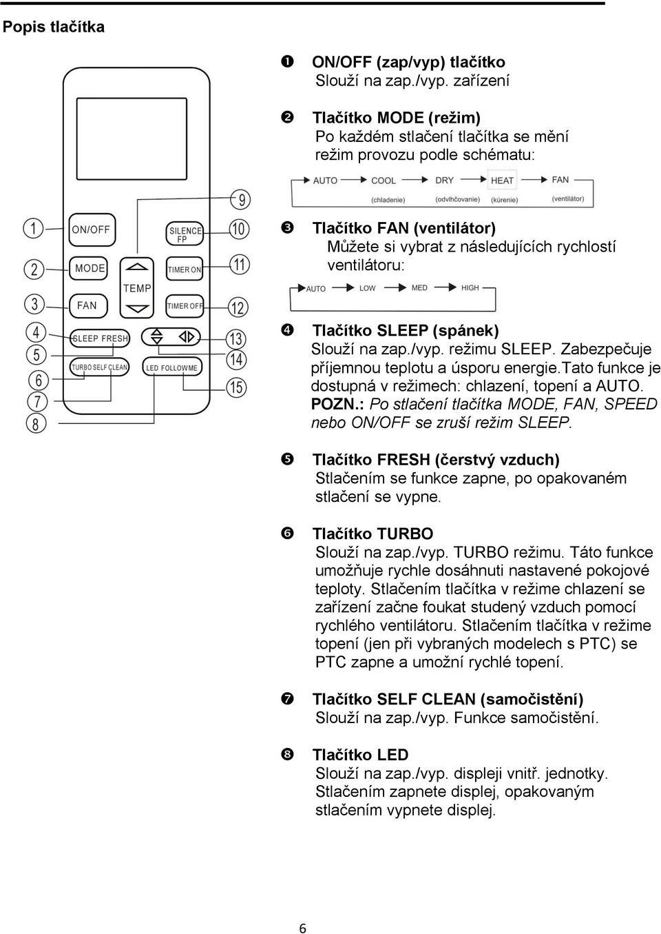 zařízení Tlačítko MODE (režim) Po každém stlačení tlačítka se mění režim provozu podle schématu: Tlačítko FAN (ventilátor) Můžete si vybrat z následujících rychlostí ventilátoru: Tlačítko SLEEP
