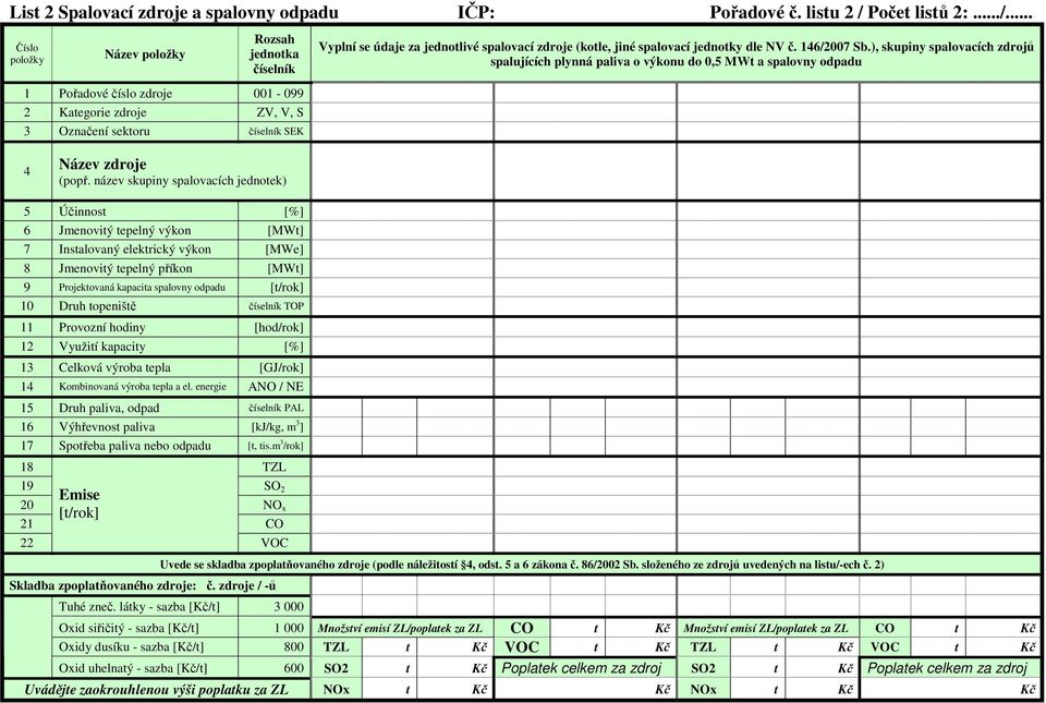 .. Název Rozsah jednotka číselník 1 Pořadové číslo zdroje 001-099 2 Kategorie zdroje ZV, V, S 3 Označení sektoru číselník SEK Vyplní se údaje za jednotlivé spalovací zdroje (kotle, jiné spalovací