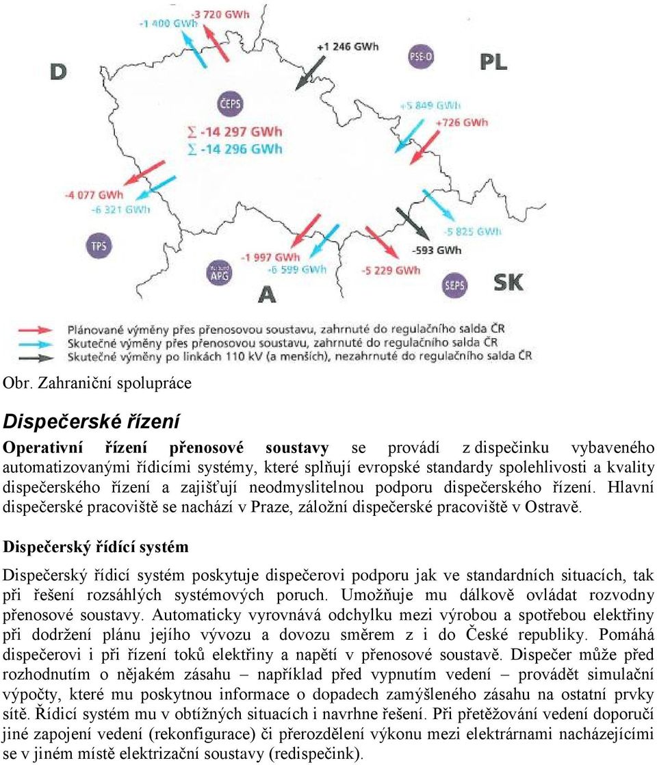 Dispečerský řídící systém Dispečerský řídicí systém poskytuje dispečerovi podporu jak ve standardních situacích, tak při řešení rozsáhlých systémových poruch.