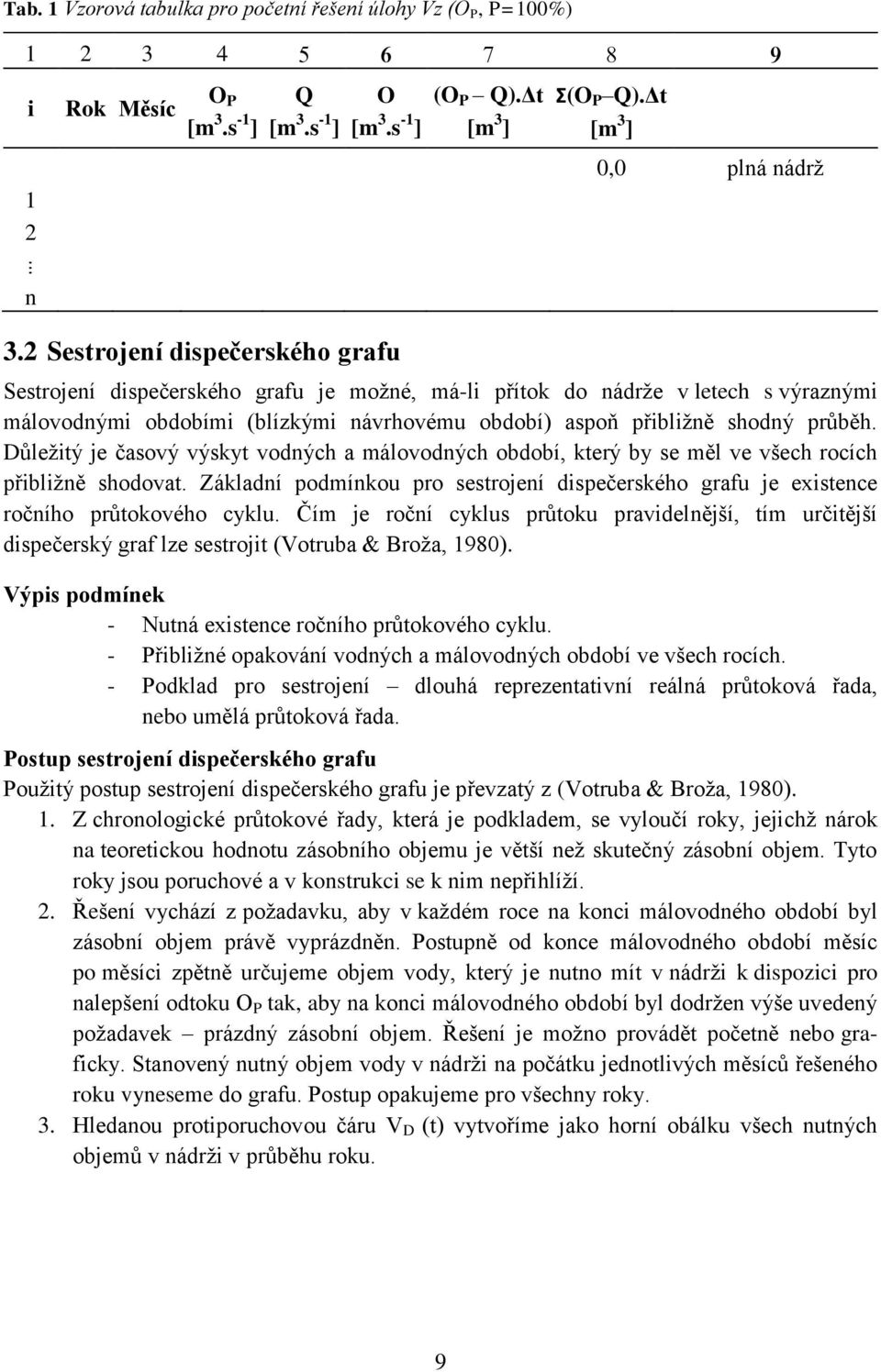 Důležitý je časový výskyt vodných a málovodných období, který by se měl ve všech rocích přibližně shodovat.