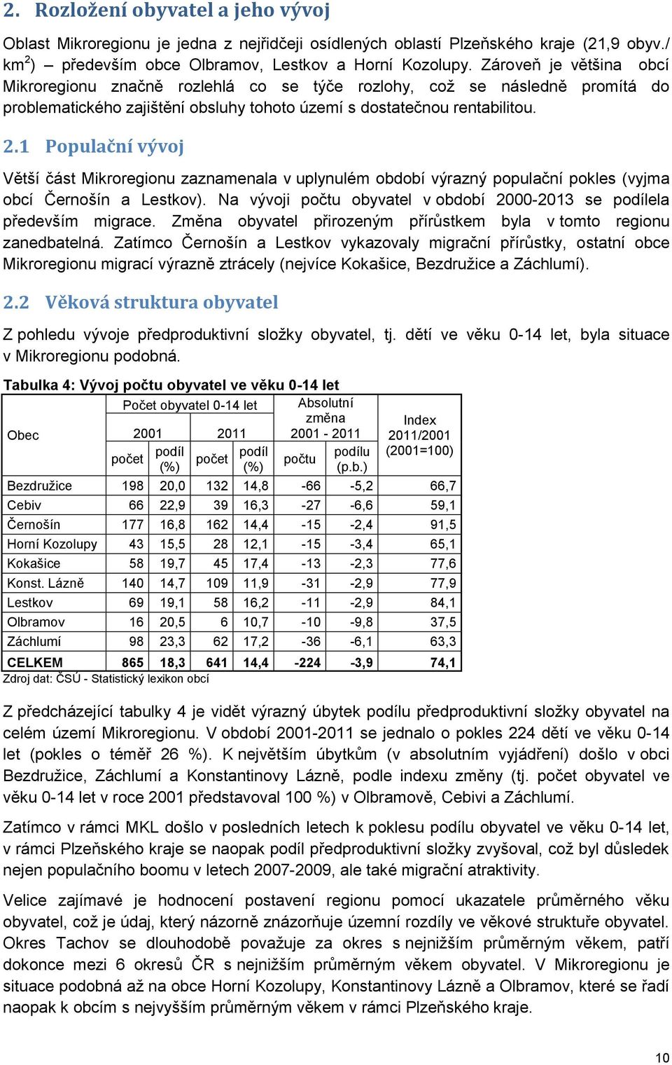 1 Populační vývoj Větší část Mikroregionu zaznamenala v uplynulém období výrazný populační pokles (vyjma obcí Černošín a Lestkov).