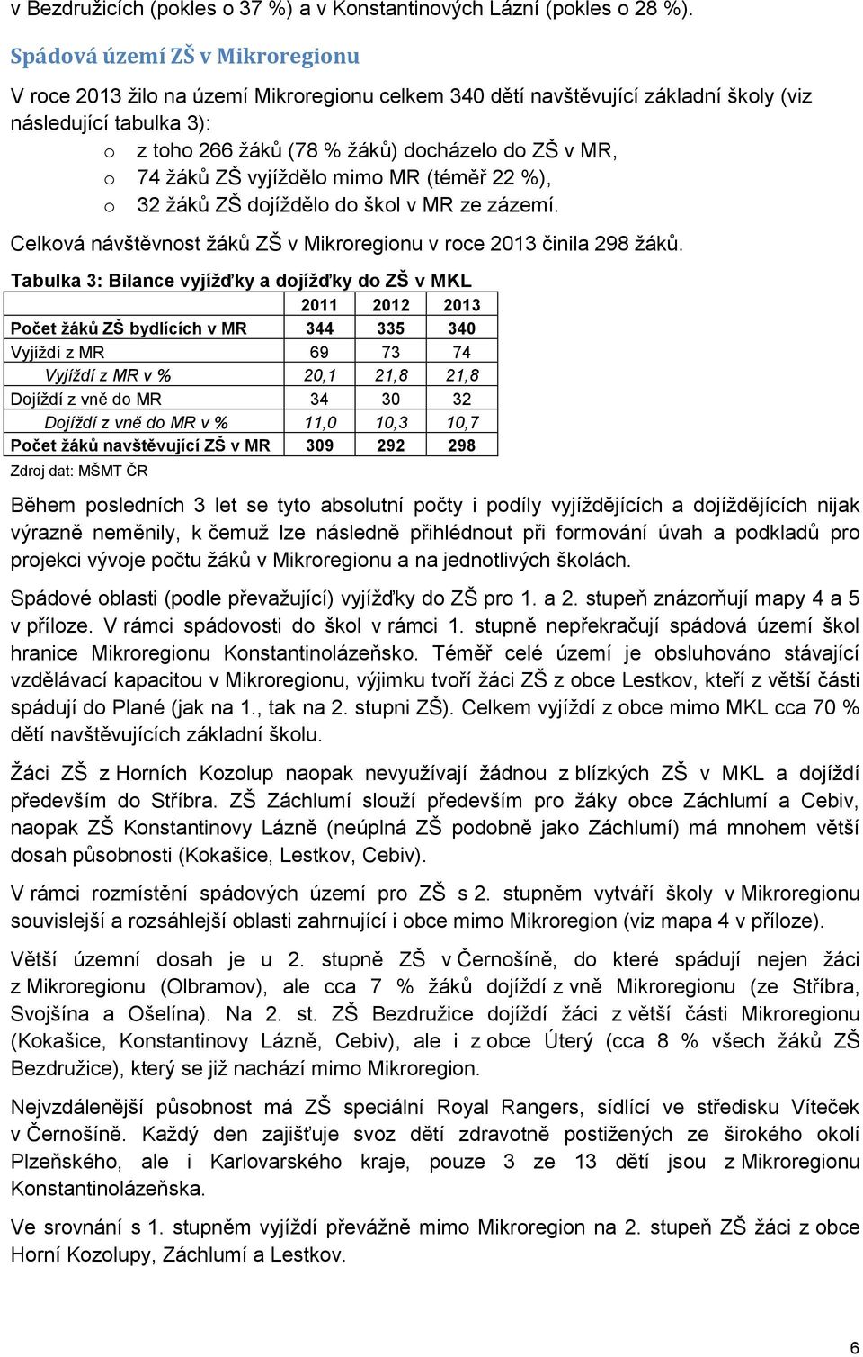 74 žáků ZŠ vyjíždělo mimo MR (téměř 22 %), o 32 žáků ZŠ dojíždělo do škol v MR ze zázemí. Celková návštěvnost žáků ZŠ v Mikroregionu v roce 2013 činila 298 žáků.