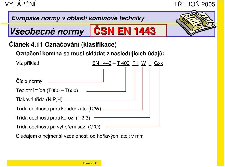 1443 T 400 P1 W 1 Gxx Číslo normy Teplotní třída (T080 T600) Tlaková třída (N,P,H) Třída odolnosti