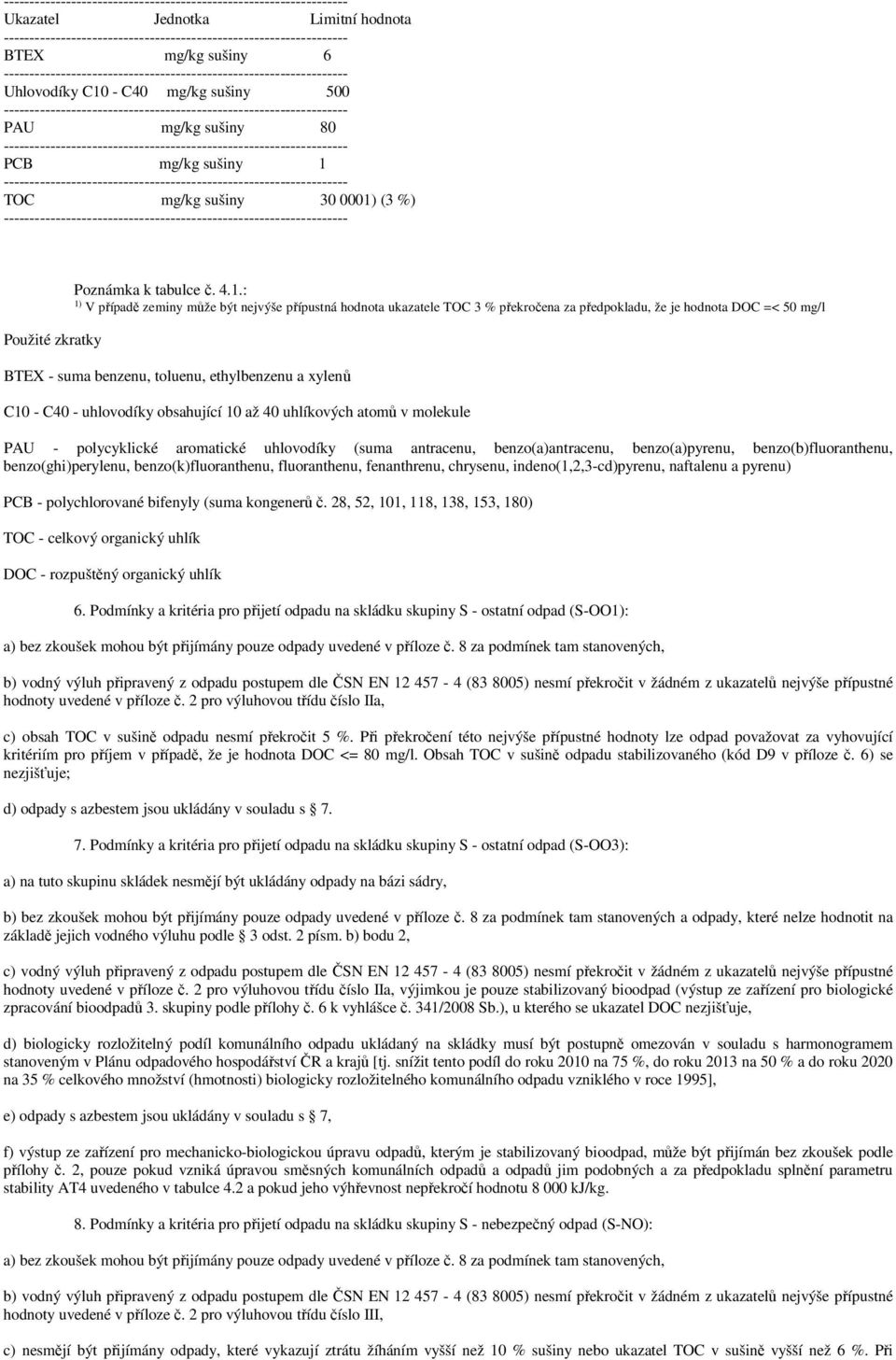 uhlovodíky obsahující 10 až 40 uhlíkových atomů v molekule PAU - polycyklické aromatické uhlovodíky (suma antracenu, benzo(a)antracenu, benzo(a)pyrenu, benzo(b)fluoranthenu, benzo(ghi)perylenu,