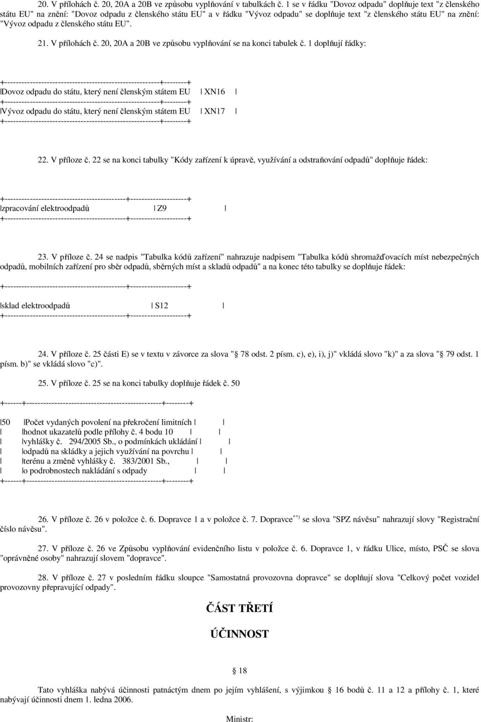 z členského státu EU". 21. V přílohách č. 20, 20A a 20B ve způsobu vyplňování se na konci tabulek č.