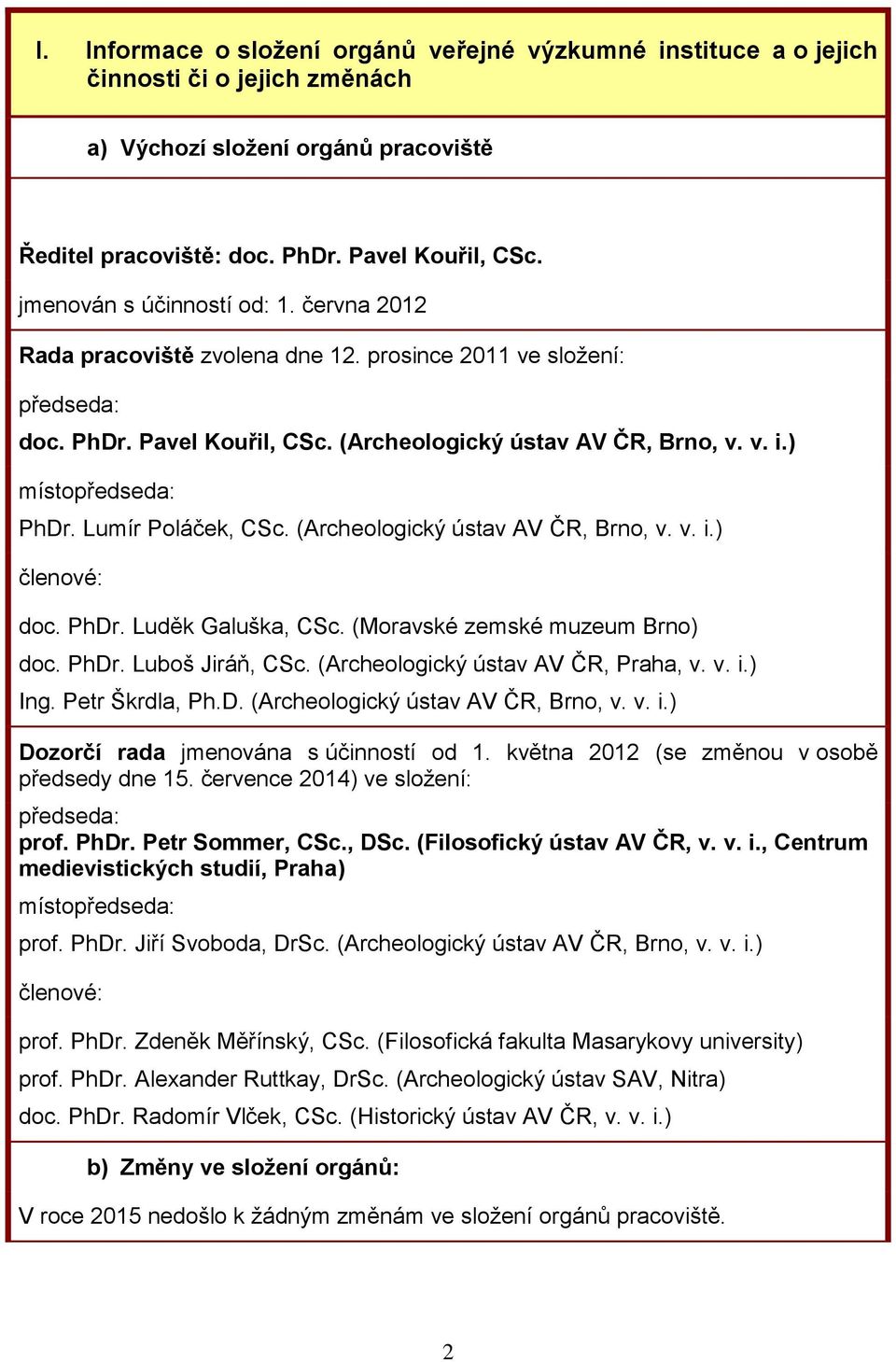 ) místopředseda: PhDr. Lumír Poláček, CSc. (Archeologický ústav AV ČR, Brno, v. v. i.) členové: doc. PhDr. Luděk Galuška, CSc. (Moravské zemské muzeum Brno) doc. PhDr. Luboš Jiráň, CSc.