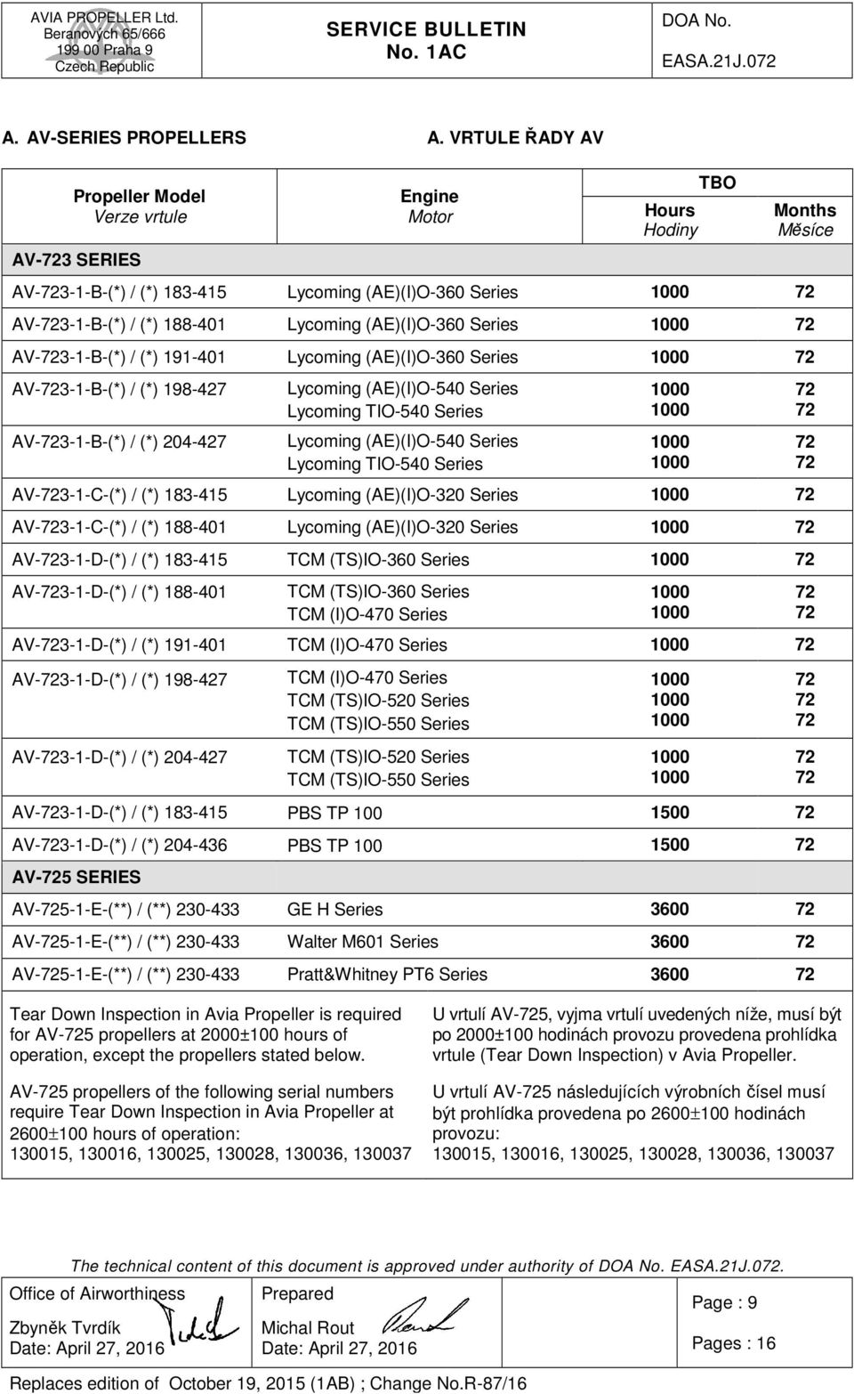 191-401 Lycoming (AE)(I)O-360 Series AV-3-1-B-(*) / (*) 198-427 AV-3-1-B-(*) / (*) 204-427 Lycoming (AE)(I)O-540 Series Lycoming TIO-540 Series Lycoming (AE)(I)O-540 Series Lycoming TIO-540 Series