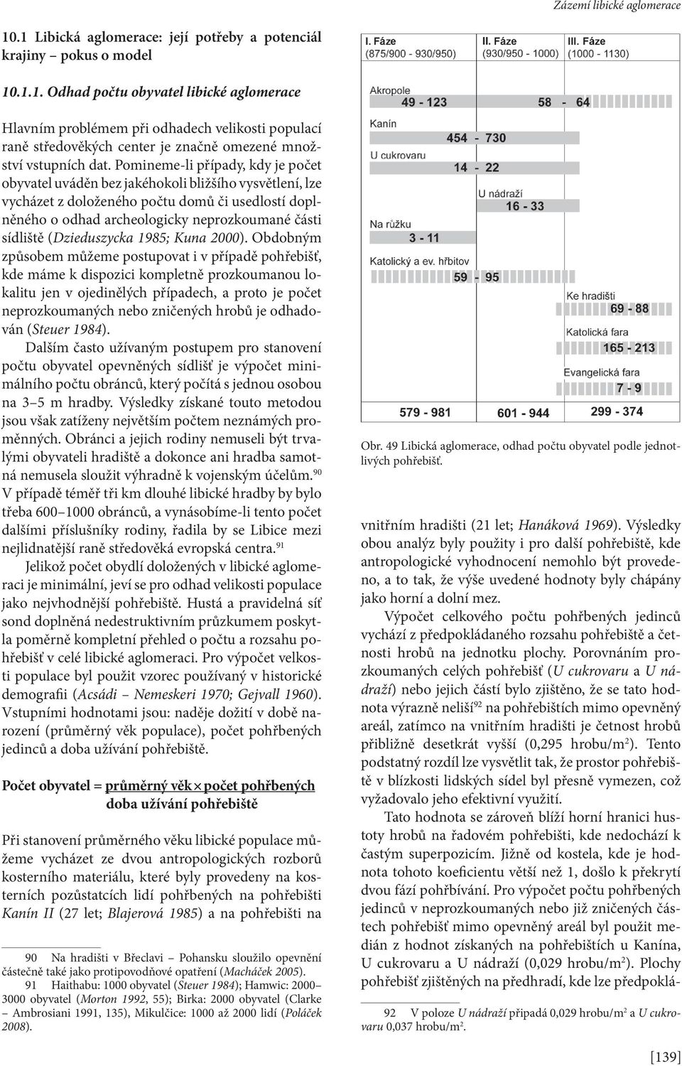 (Dzieduszycka 1985; Kuna 2000).