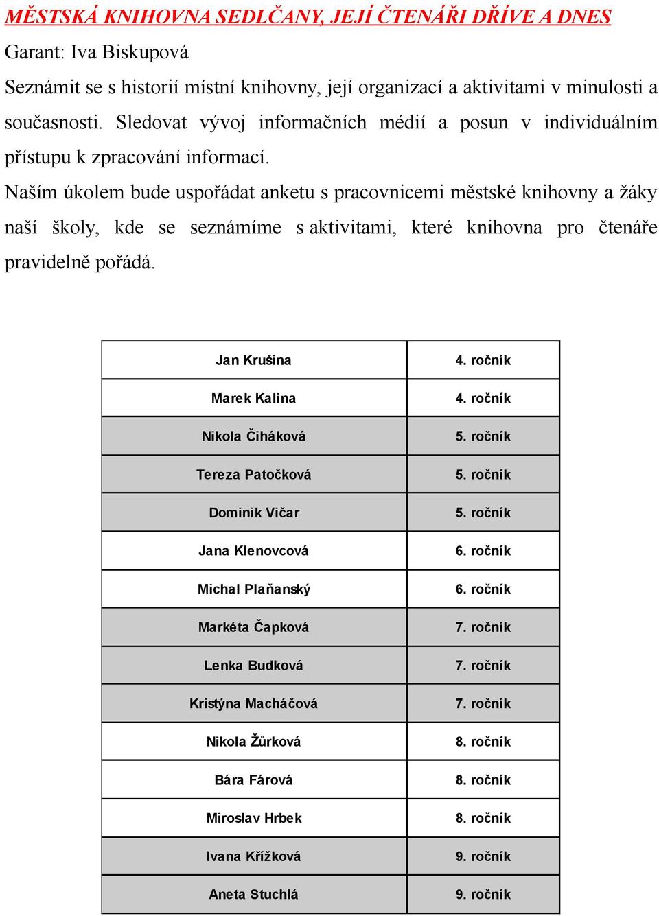 Naším úkolem bude uspořádat anketu s pracovnicemi městské knihovny a žáky naší školy, kde se seznámíme s aktivitami, které knihovna pro čtenáře pravidelně pořádá.