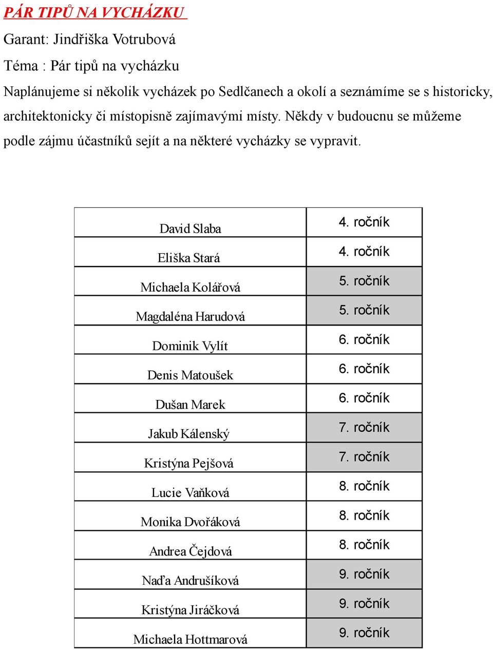 Někdy v budoucnu se můžeme podle zájmu účastníků sejít a na některé vycházky se vypravit.