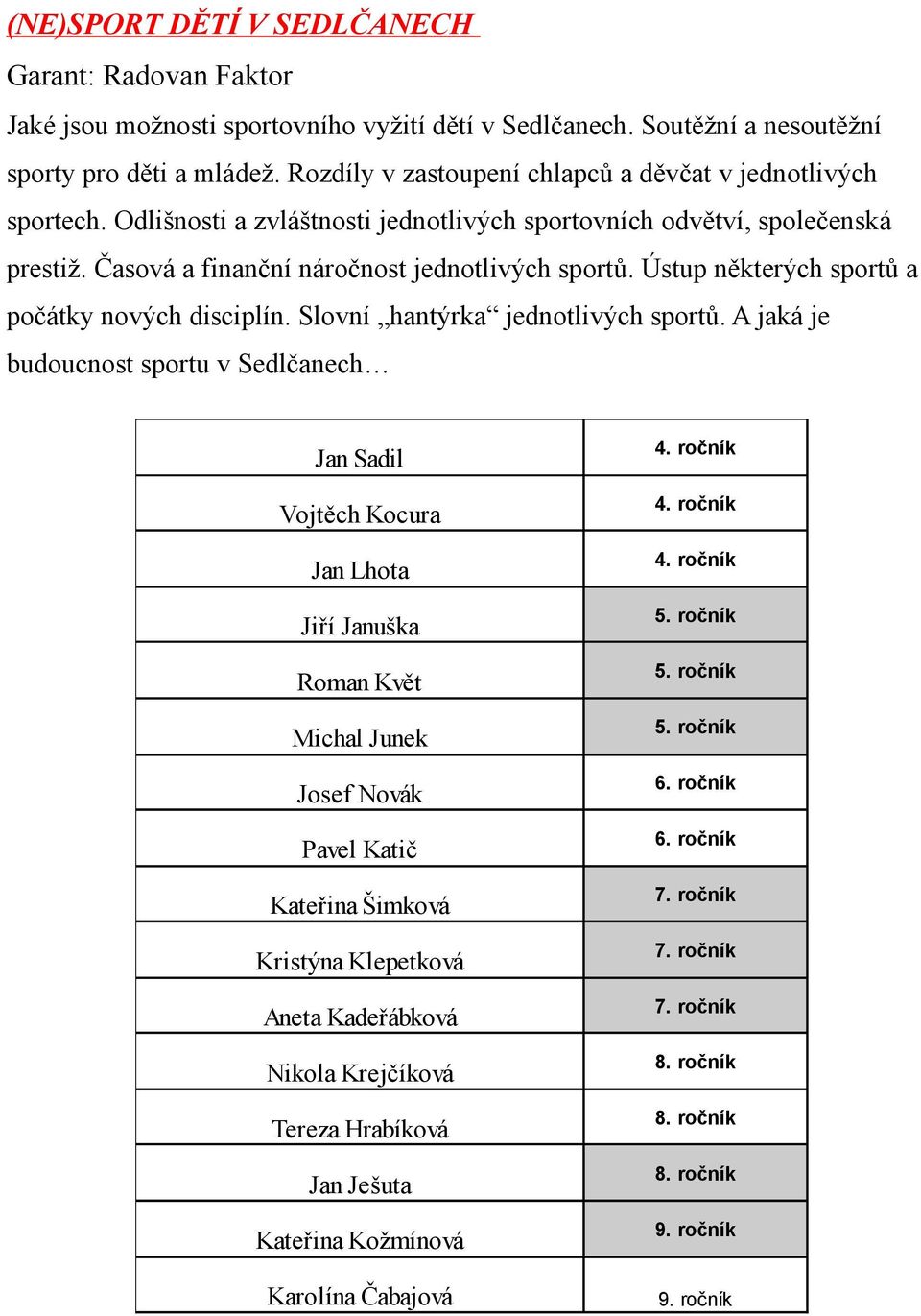 Časová a finanční náročnost jednotlivých sportů. Ústup některých sportů a počátky nových disciplín. Slovní hantýrka jednotlivých sportů.