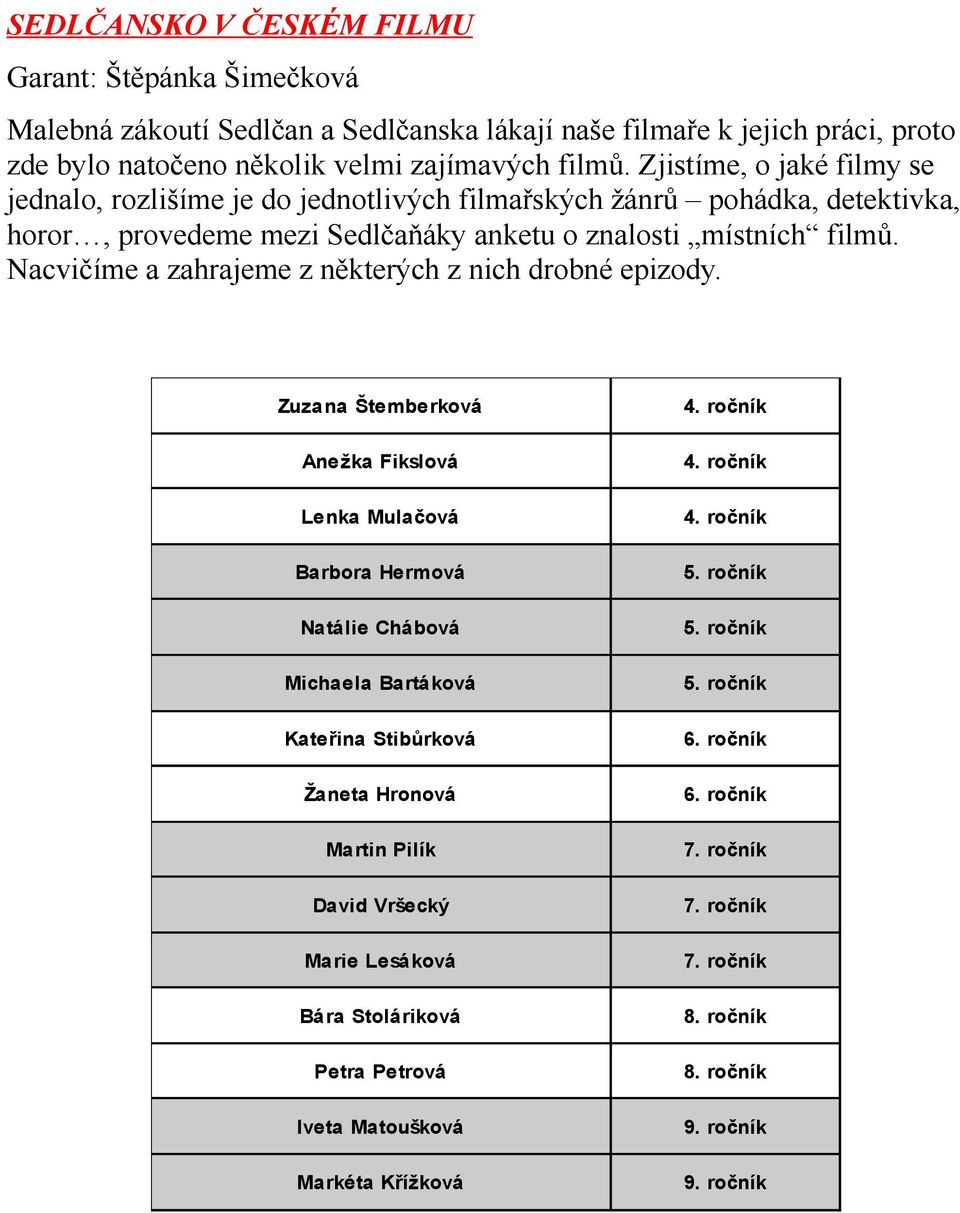 Zjistíme, o jaké filmy se jednalo, rozlišíme je do jednotlivých filmařských žánrů pohádka, detektivka, horor, provedeme mezi Sedlčaňáky anketu o znalosti místních