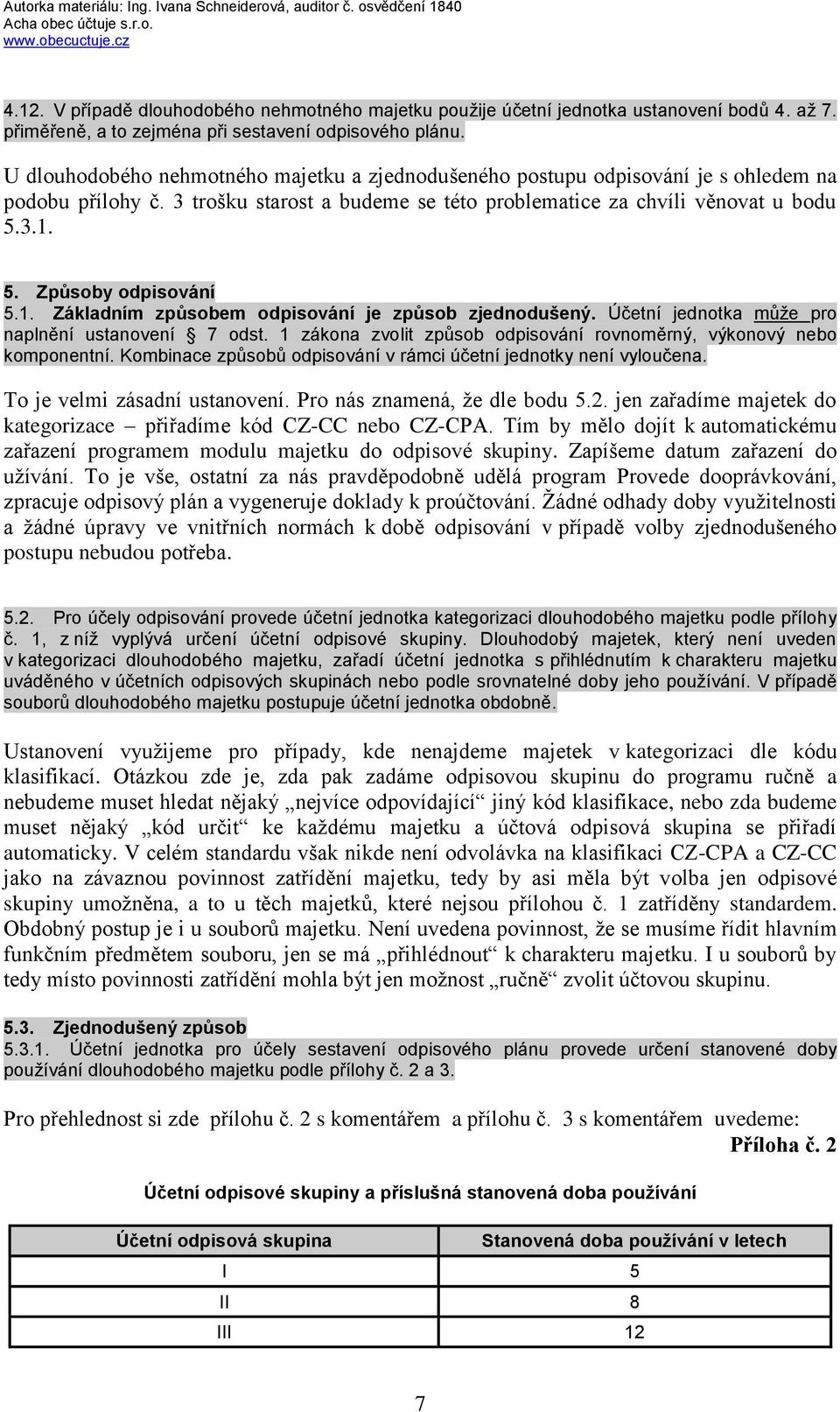 1. Základním způsobem odpisování je způsob zjednodušený. Účetní jednotka může pro naplnění ustanovení 7 odst. 1 zákona zvolit způsob odpisování rovnoměrný, výkonový nebo komponentní.