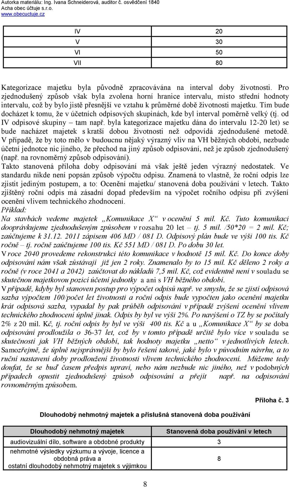 Tím bude docházet k tomu, ţe v účetních odpisových skupinách, kde byl interval poměrně velký (tj. od IV odpisové skupiny tam např.