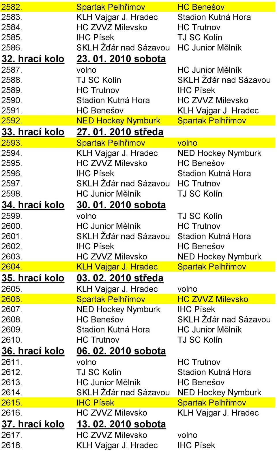 Hradec 2592. NED Hockey Nymburk Spartak Pelhřimov 33. hrací kolo 27. 01. 2010 středa 2593. Spartak Pelhřimov volno 2594. KLH Vajgar J. Hradec NED Hockey Nymburk 2595. HC ZVVZ Milevsko HC Benešov 2596.