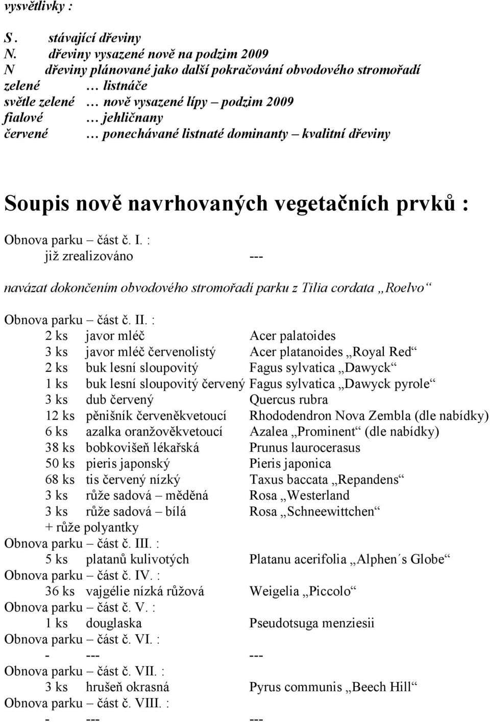 ponechávané listnaté dominanty kvalitní dřeviny Soupis nově navrhovaných vegetačních prvků : Obnova parku část č. I.