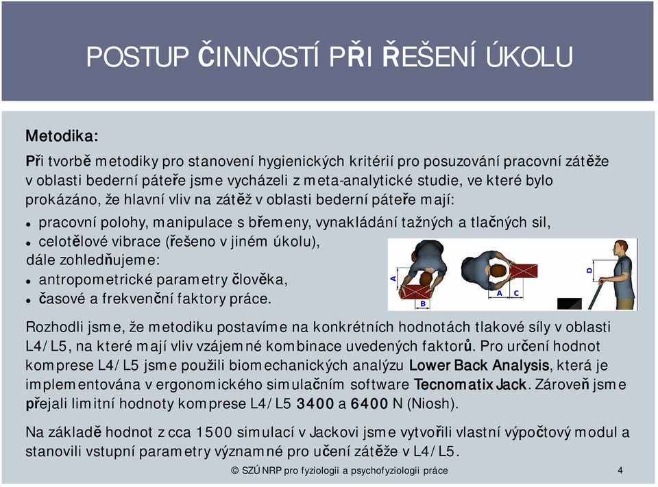 zohledňujeme: antropometrické parametry člověka, časové a frekvenční faktory práce.