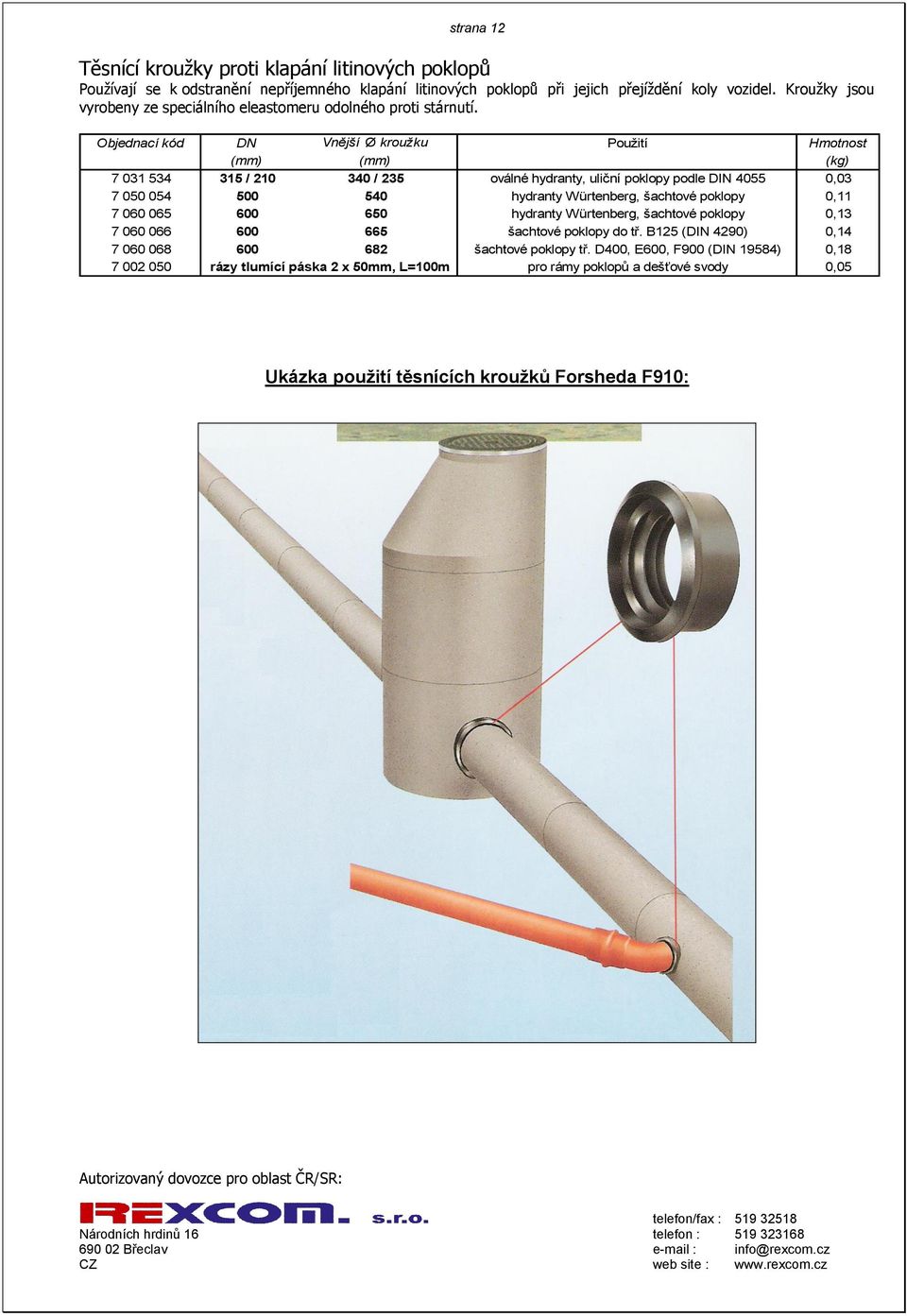 Objednací kód DN Vnější Ø kroužku Použití Hmotnost (mm) (mm) (kg) 7 031 534 315 / 210 340 / 235 oválné hydranty, uliční poklopy podle DIN 4055 0,03 7 050 054 500 540 hydranty Würtenberg, šachtové