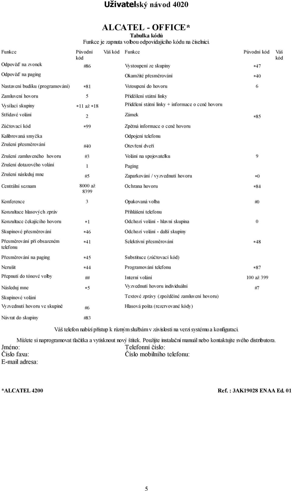 6 Zamluvení hovoru 5 Přiděìlení státní linky Vysílací skupiny 11 až 18 Přidělení státní linky + informace o ceně hovoru Střídavé volání 2 Zámek 85 Zúčtovací kód 99 Zpětná informace o ceně hovoru