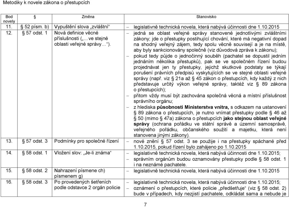 místě, aby byly sankcionovány společně (viz důvodová zpráva k zákonu); pokud tedy půjde o jednočinný souběh (pachatel se dopustil jedním jednáním několika přestupků), pak se ve společném řízení budou