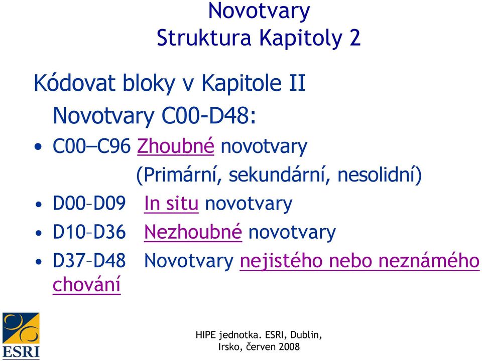 sekundární, nesolidní) D00 D09 In situ novotvary D10 D36