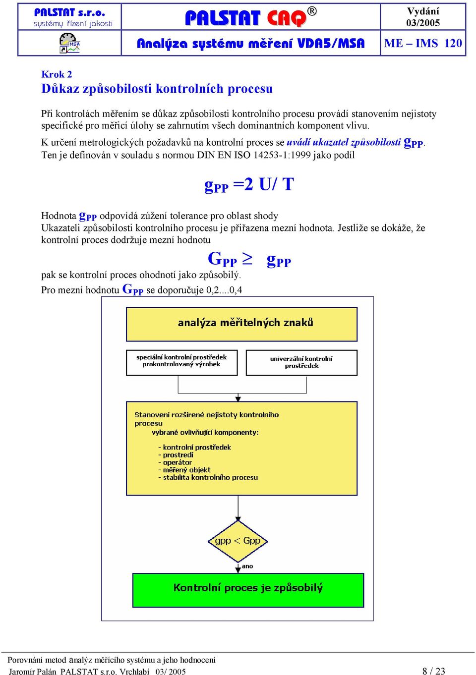 Ten je definován v souladu s normou DIN EN ISO 14253-1:1999 jako podíl g PP =2 U/ T Hodnota g PP odpovídá zúžení tolerance pro oblast shody Ukazateli způsobilosti kontrolního procesu je