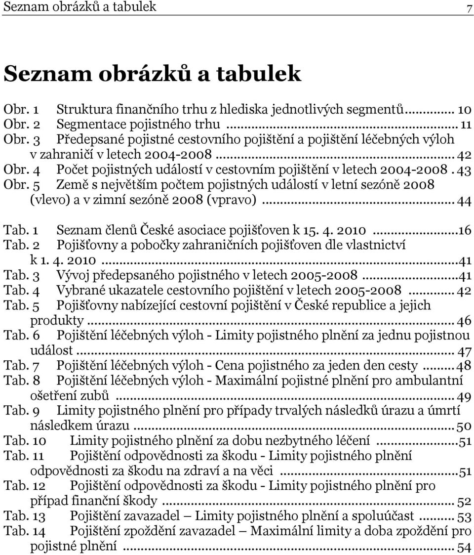 5 Země s největším počtem pojistných událostí v letní sezóně 2008 (vlevo) a v zimní sezóně 2008 (vpravo)... 44 Tab. 1 Seznam členů České asociace pojišťoven k 15. 4. 2010...16 Tab.