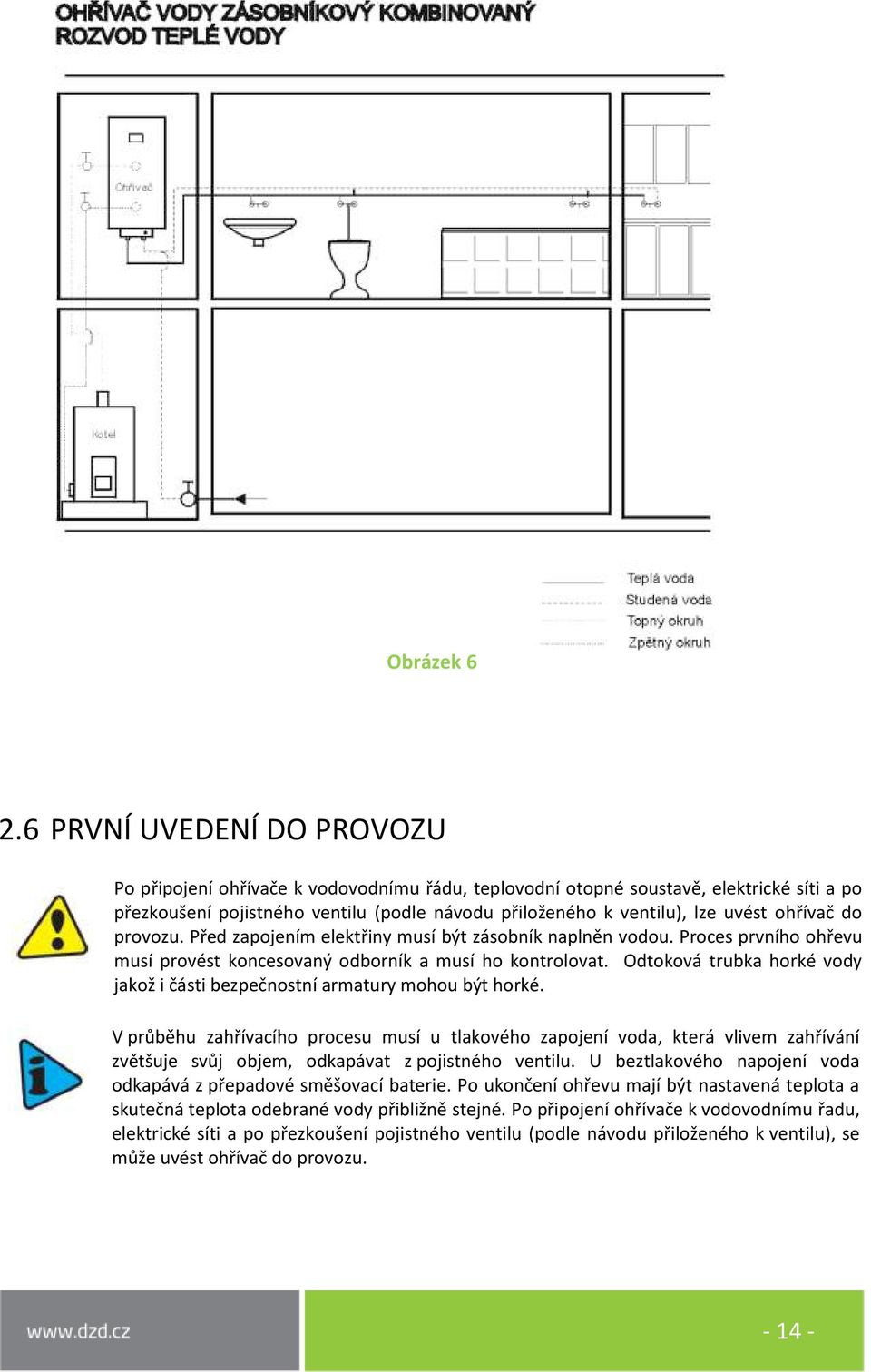 ohřívač do provozu. Před zapojením elektřiny musí být zásobník naplněn vodou. Proces prvního ohřevu musí provést koncesovaný odborník a musí ho kontrolovat.