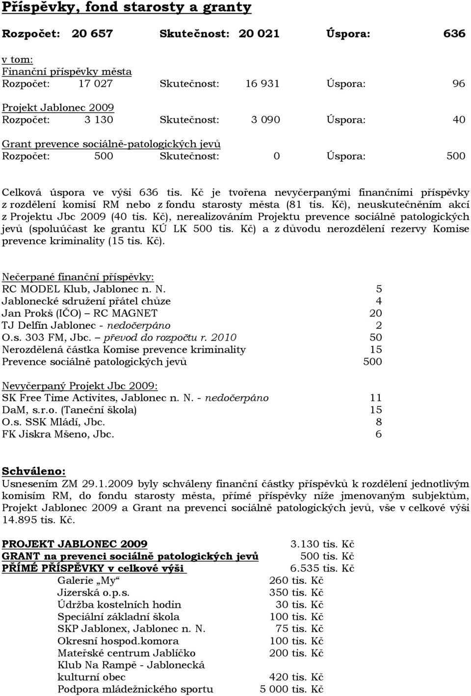 Kč je tvořena nevyčerpanými finančními příspěvky z rozdělení komisí RM nebo z fondu starosty města (81 tis. Kč), neuskutečněním akcí z Projektu Jbc 2009 (40 tis.