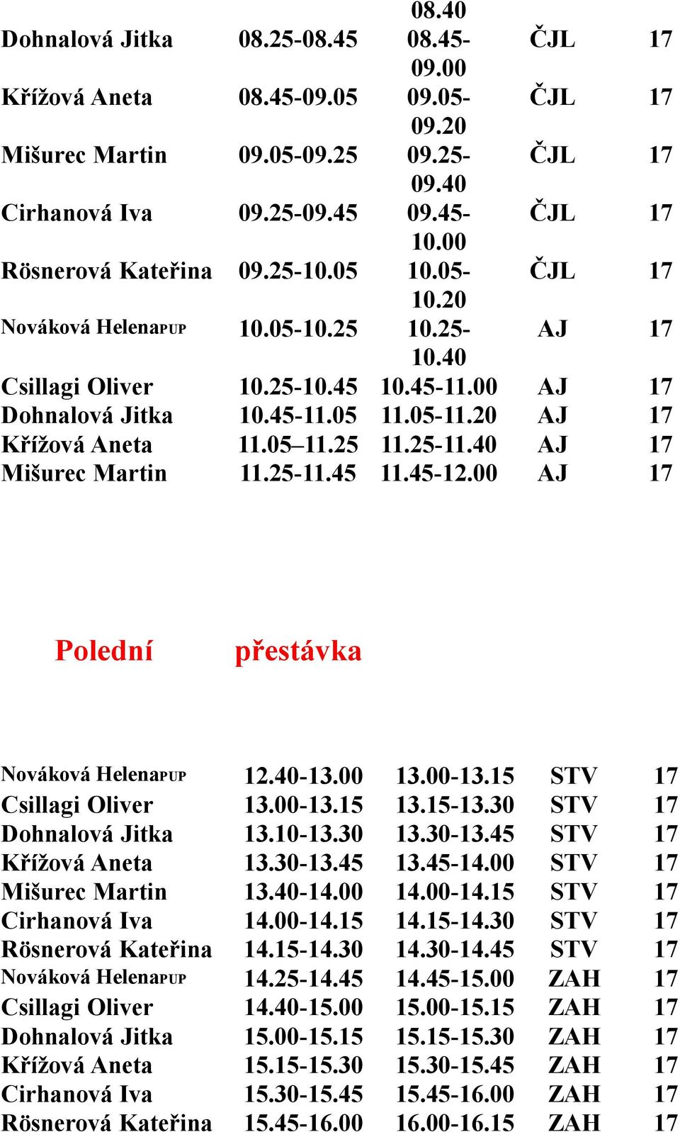 20 AJ 17 Křížová Aneta 11.05 11.25 11.25-11.40 AJ 17 Mišurec Martin 11.25-11.45 11.45-12.00 AJ 17 Polední přestávka Nováková HelenaPUP 12.40-13.00 13.00-13.15 STV 17 Csillagi Oliver 13.00-13.15 13.