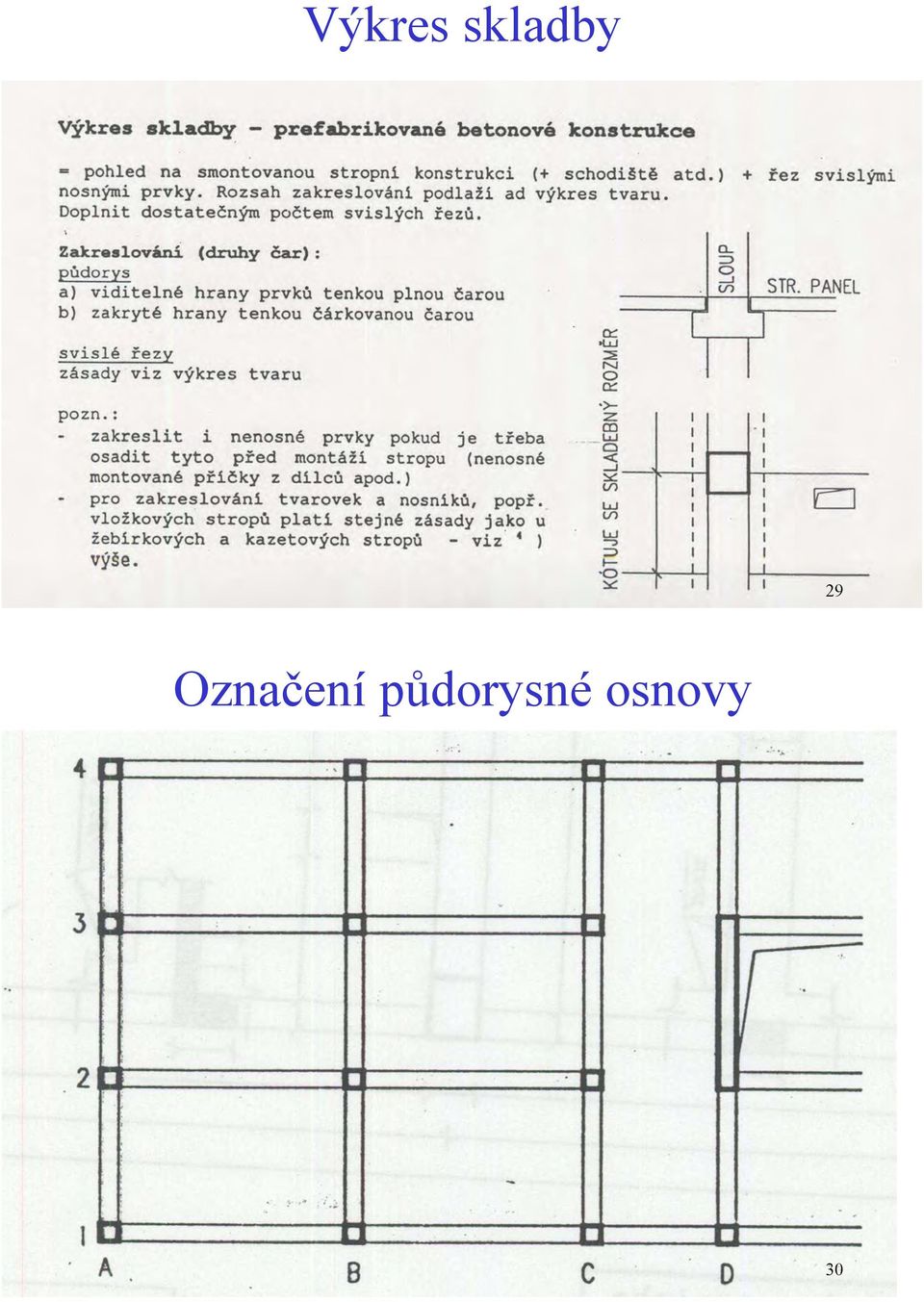 Označení