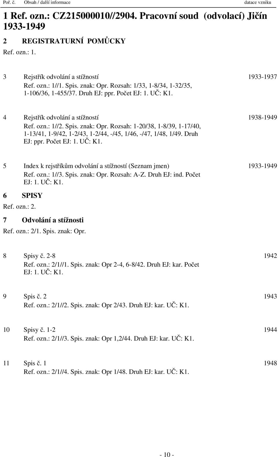 Druh EJ: ppr. Počet EJ: 1. UČ: K1. 5 Index k rejstříkům odvolání a stížností (Seznam jmen) 1933-1949 Ref. ozn.: 1//3. Spis. znak: Opr. Rozsah: A-Z. Druh EJ: ind. Počet EJ: 1. UČ: K1. 6 SPISY Ref. ozn.: 2.