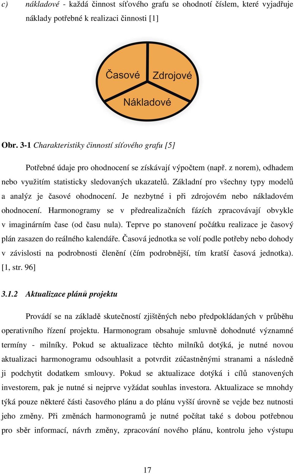 Základní pro všechny typy modelů a analýz je časové ohodnocení. Je nezbytné i při zdrojovém nebo nákladovém ohodnocení.